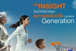 泰国消费者购买决策因素与营销洞察