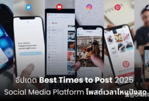 Facebook、Instagram和TikTok发帖最佳时间（2025）