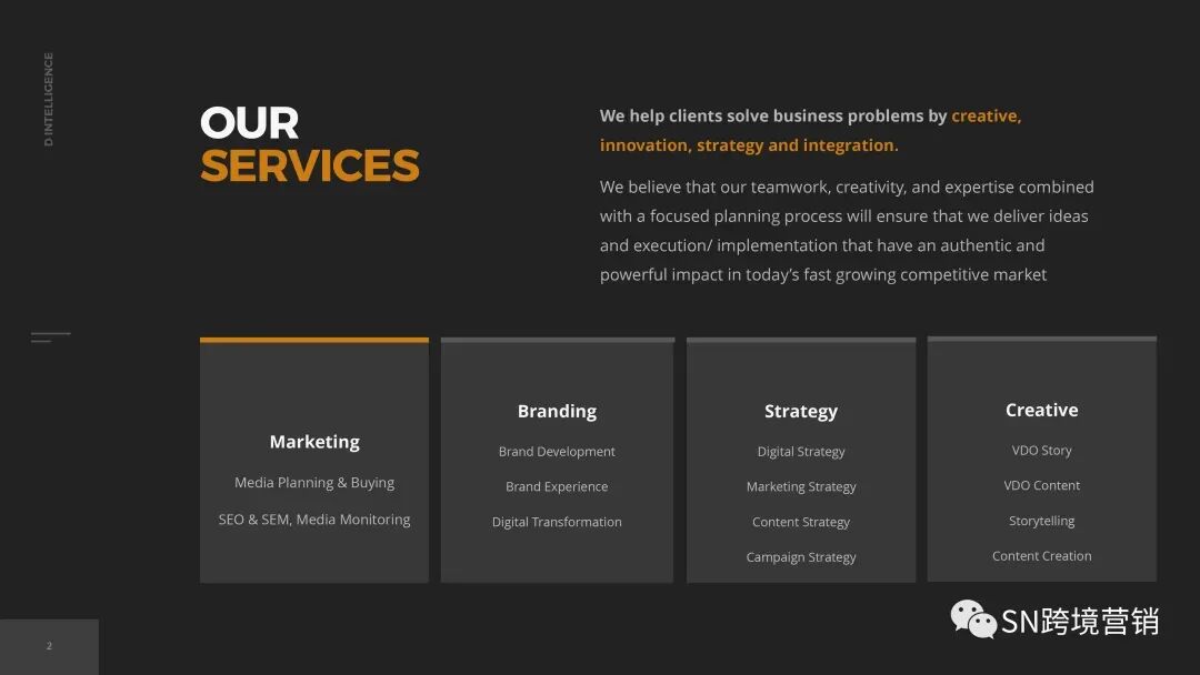 海外营销公司介绍 | D INTELLIGENCE