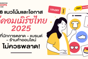 全球电商展望与泰国市场分析（2025）