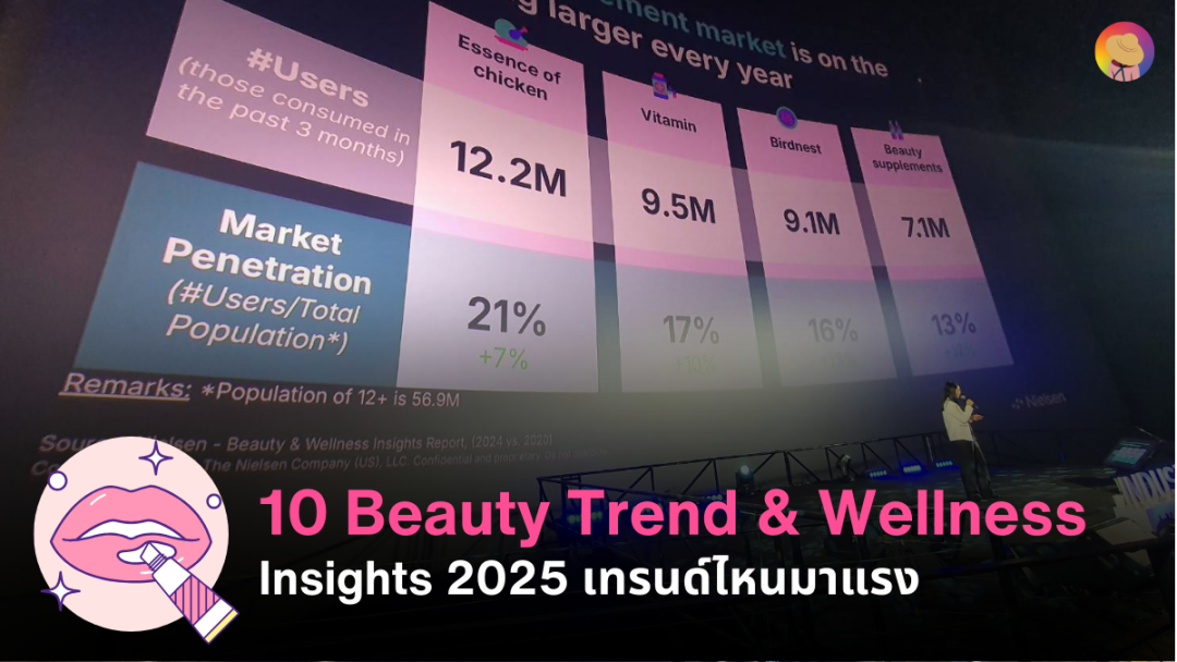 泰国美容与健康行业趋势洞察（2025）